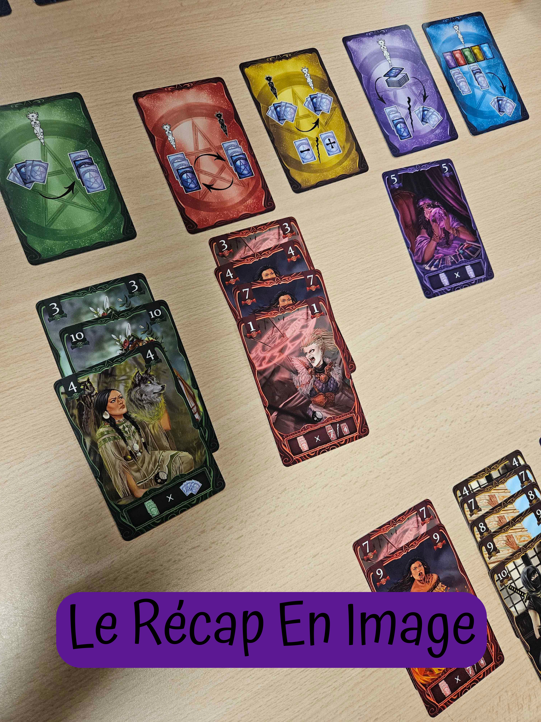 Le récap de mars