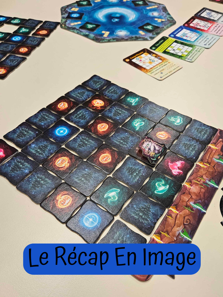 Le récap d&rsquo;avril